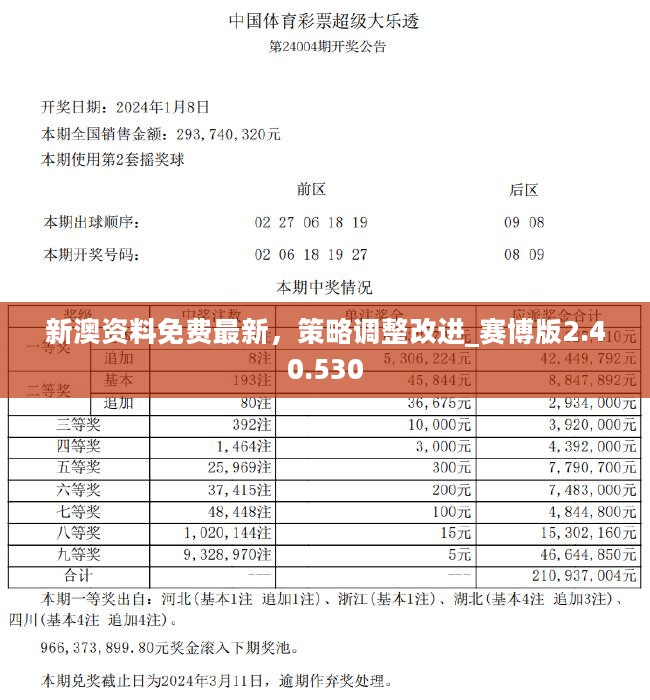 葫芦岛_新奥精准免费提供港澳彩,虚妄系统化的全面释义、解释与落实
