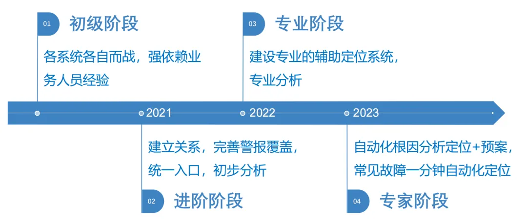大理_澳门三肖三码精准100%小马哥,揭盖子归纳详细解答、解释与落实