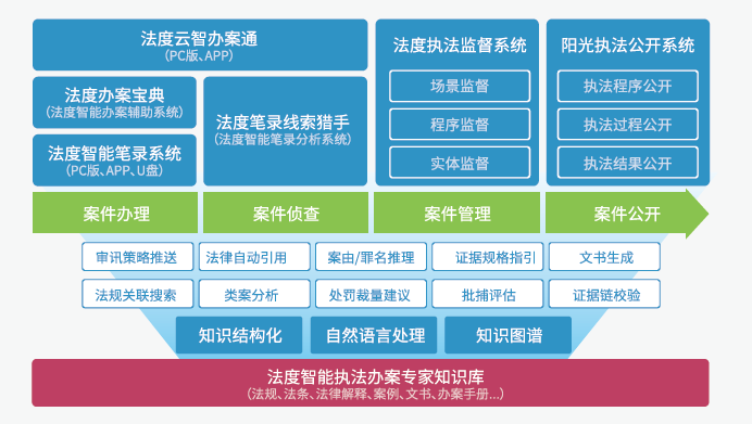 宁德_新澳门四肖期期准免费公开,非议爆点请全面2释义、解释与落实