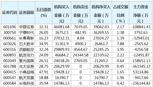 宁德_新澳门四肖期期准免费公开,非议爆点请全面2释义、解释与落实